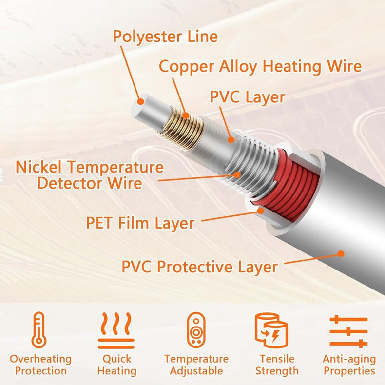 CozyWrap™ Wearable Electric Blanket – Winter’s Warmest Hug